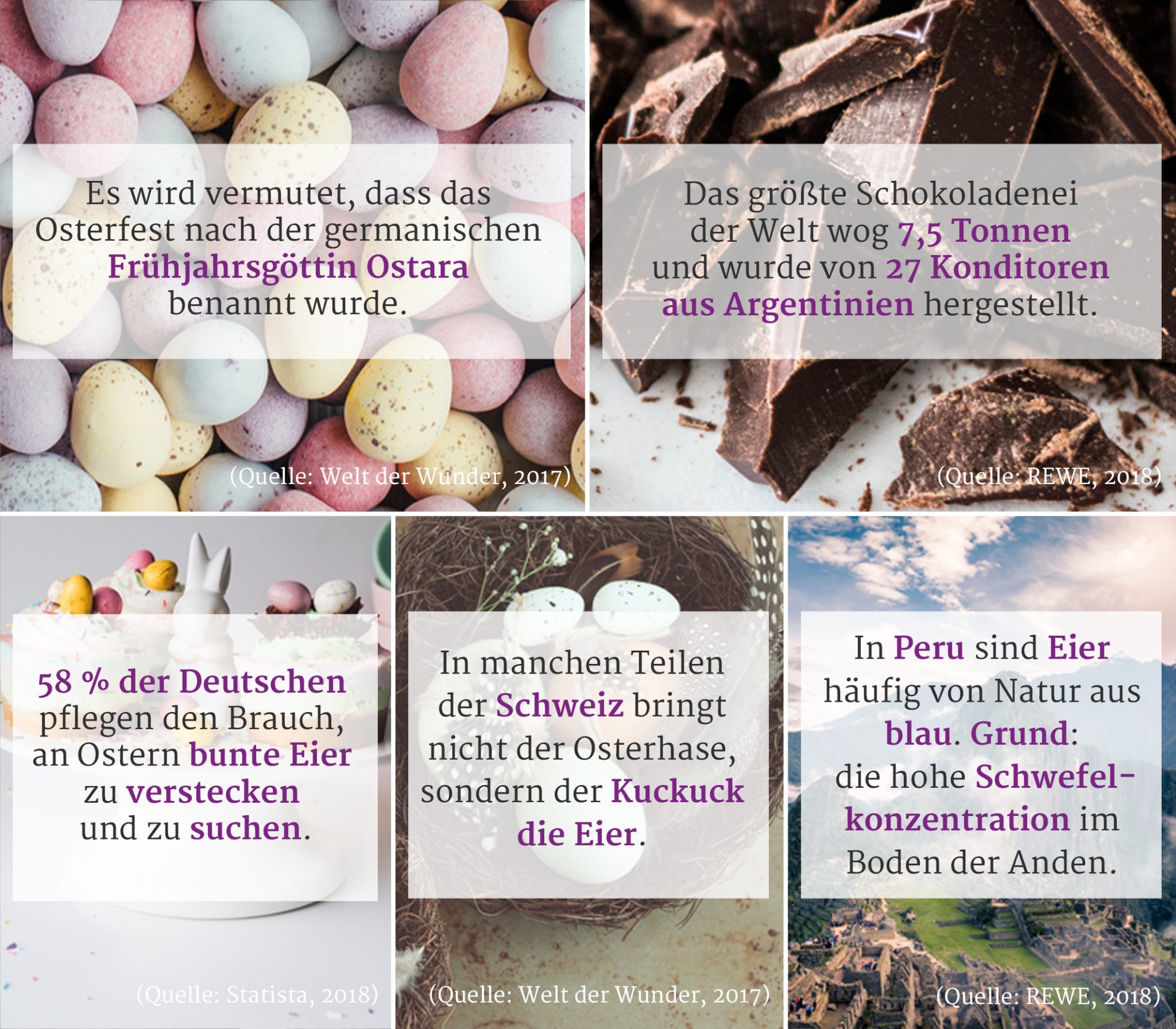 Ostern steht vor der Tür Genussvolle Momente während der Feiertage